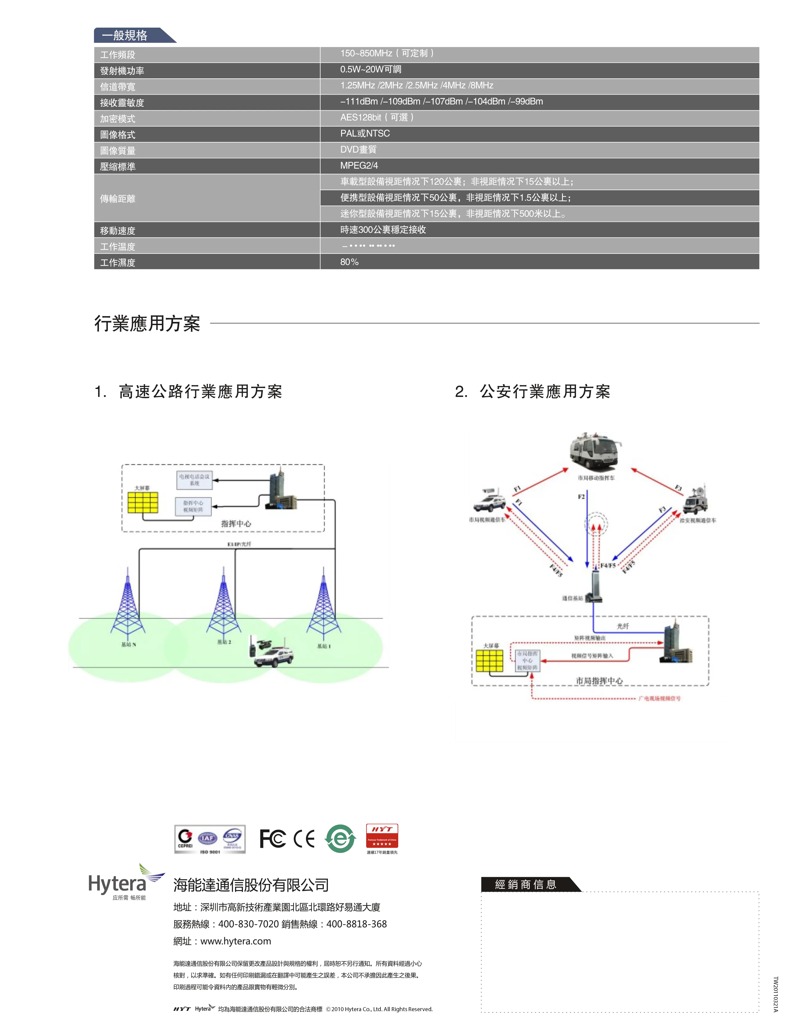 Hytera 海能達 VS-5700 移動無線影音傳輸系統 對講機系統,U50780002,Hytera海能達VS-5700移動無線影音傳輸系統對講機系統,原廠保固,大量採購歡迎洽詢,品質保證