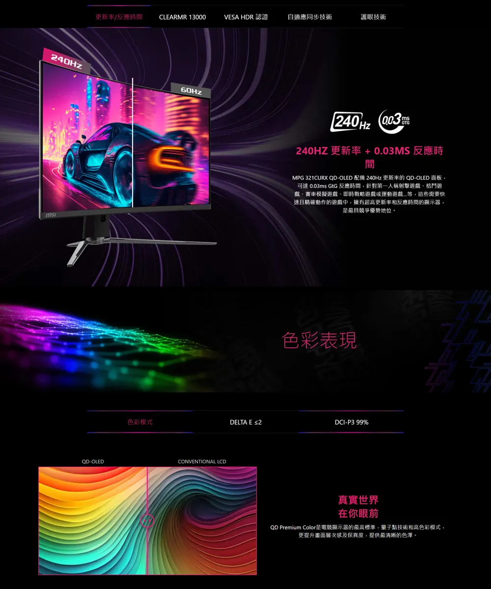 MSI 微星 MPG 321CURX QD-OLED 電競顯示器 (32型曲面 / 1700R / 240Hz / 量子點)