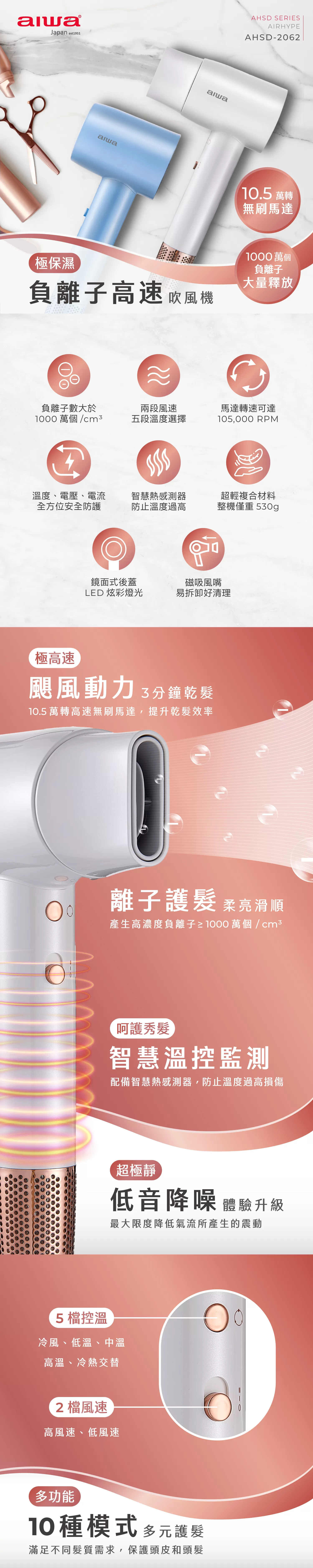 Aiwa 愛華 負離子高速吹風機 AHSD-2062 水藍/純白