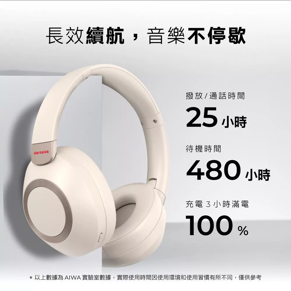 Aiwa 愛華 頭戴式藍牙耳機 ANC-A16 白色