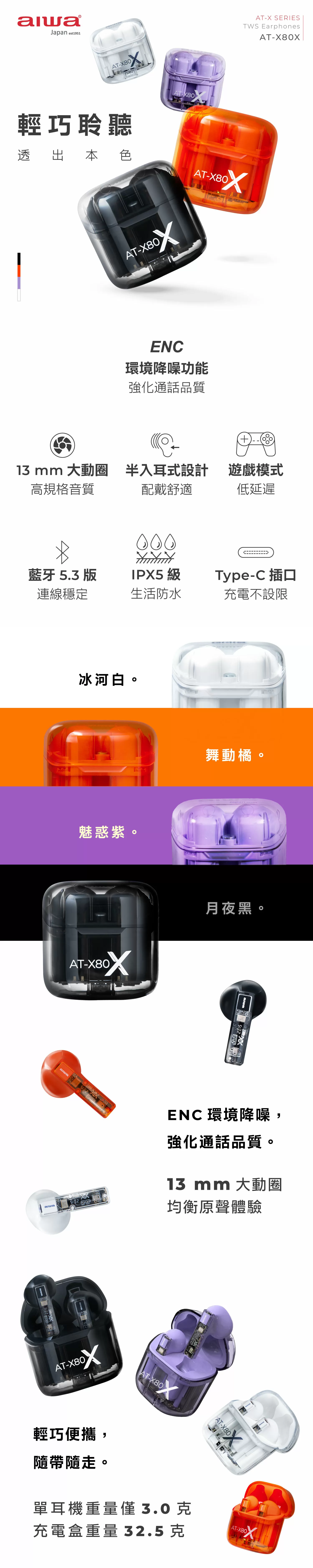 Aiwa 愛華 真無線藍牙耳機 AT-X80X 黑色