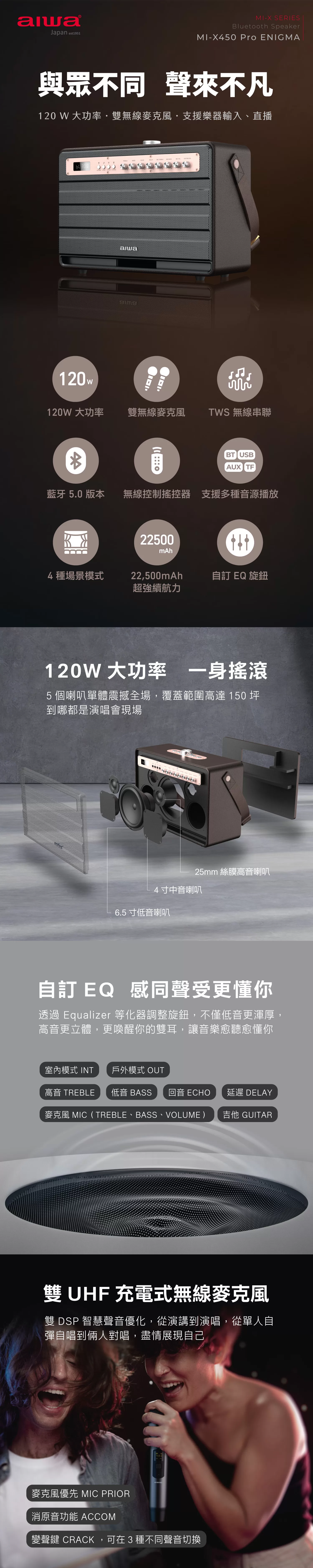 Aiwa 愛華 藍牙喇叭 MI-X450 Pro ENIGMA