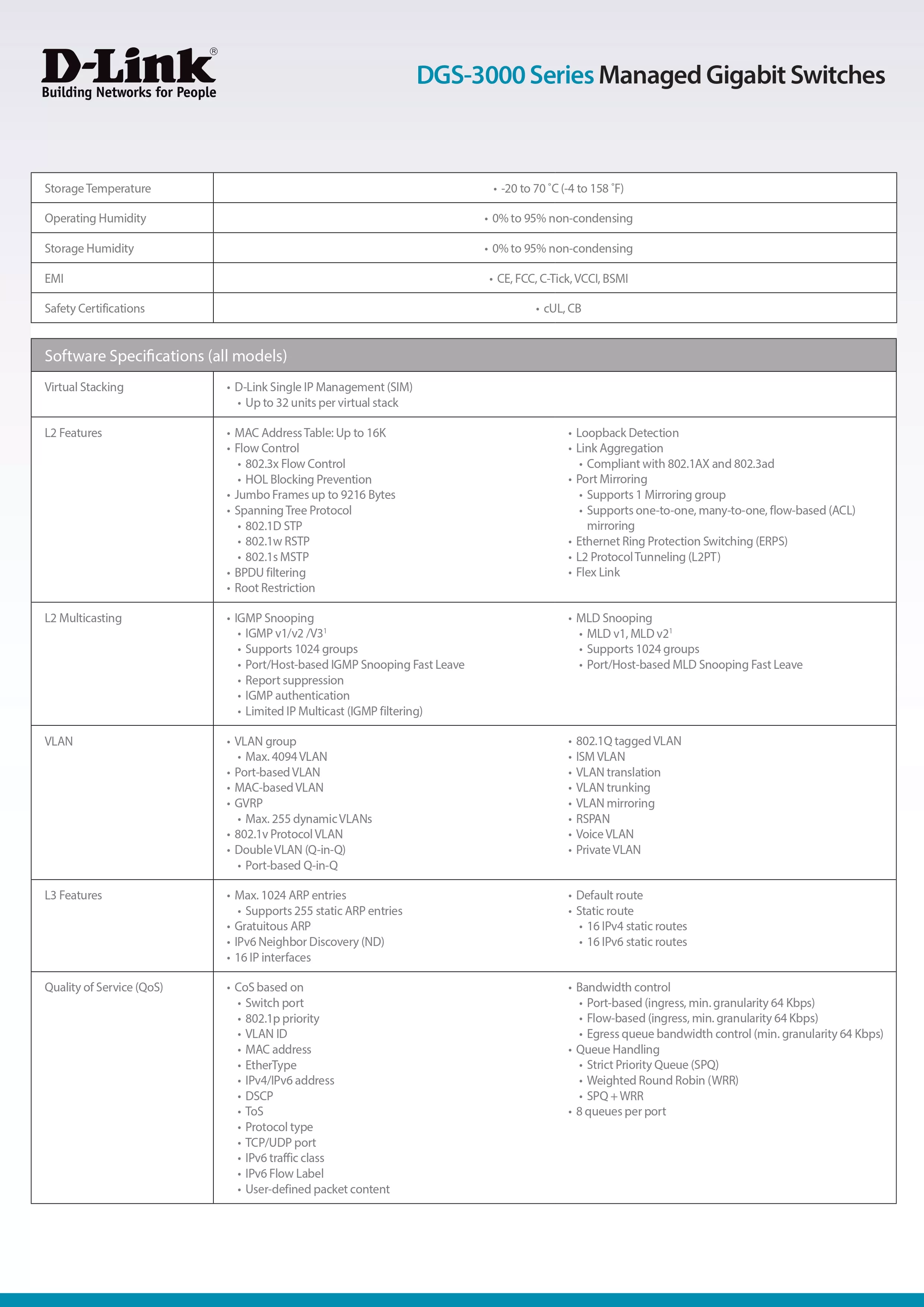 D-Link 友訊 DGS-3000-28X Layer 2 Managed 28埠網路交換器