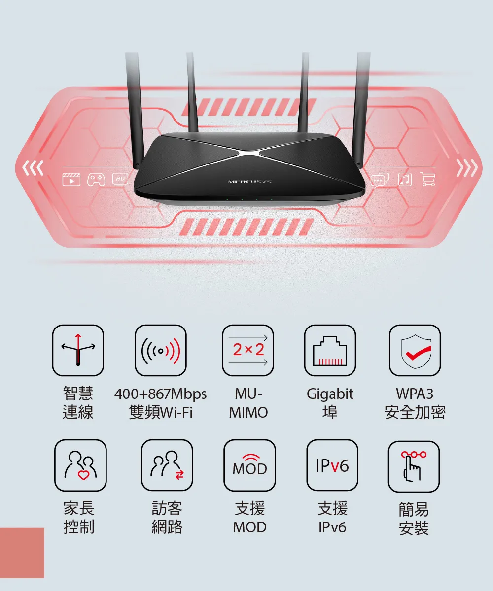 Mercusys 水星 AC1200 無線雙頻 Gigabit 路由器