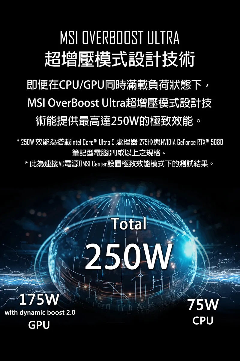 MSI 微星 Vector 17 HX AI Ultra 9處理器/RTX 5090 24GB晶片 最理想電競筆電