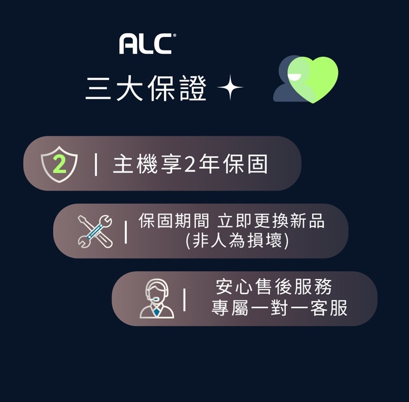 ALC 側掛式機車行車記錄器 ( B1 ),實際價格以報價為主,U52240001,ALC側掛式機車行車記錄器(B1),原廠保固,大量採購歡迎洽詢