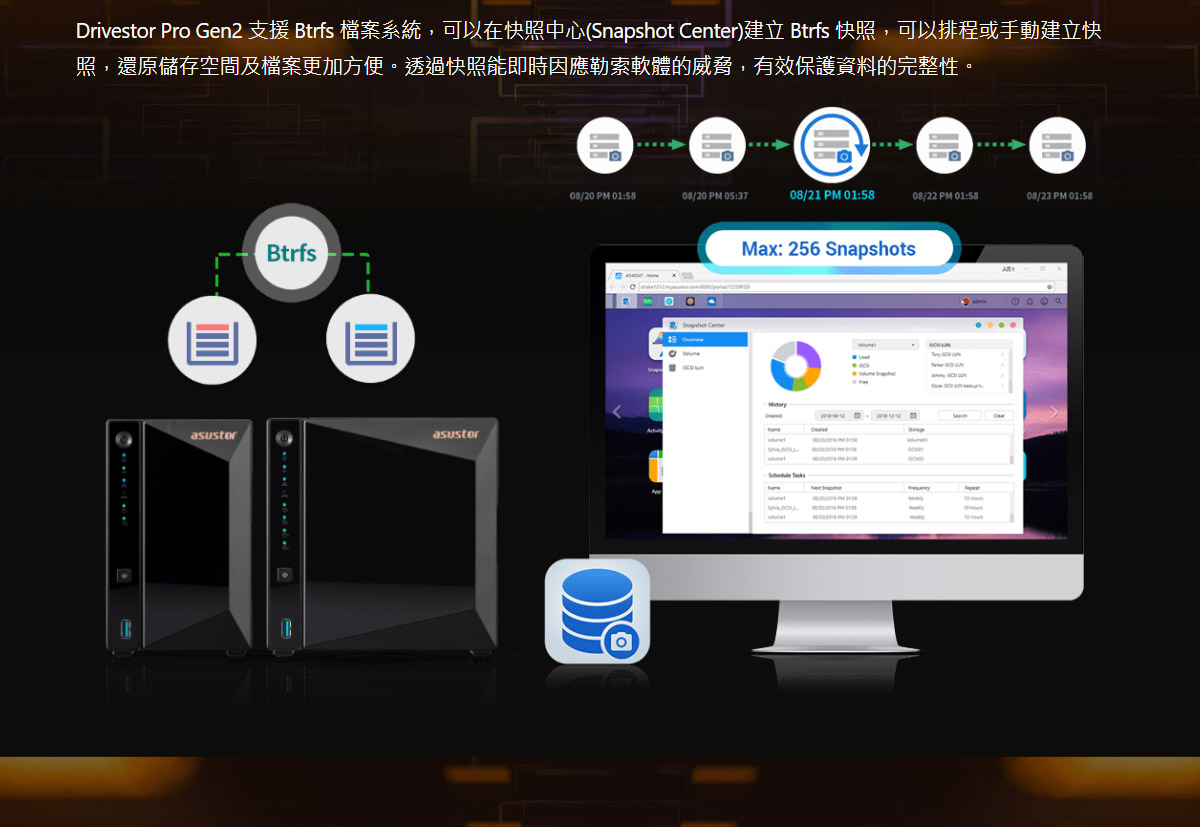 華芸 AS3302Tv2 NAS 網路儲存伺服器(AS3302Tv2)工作室必備,U52330001,華芸AS3302Tv2NAS網路儲存伺服器(AS3302Tv2)工作室必備,原廠保固,大量採購歡迎洽詢,品質保證