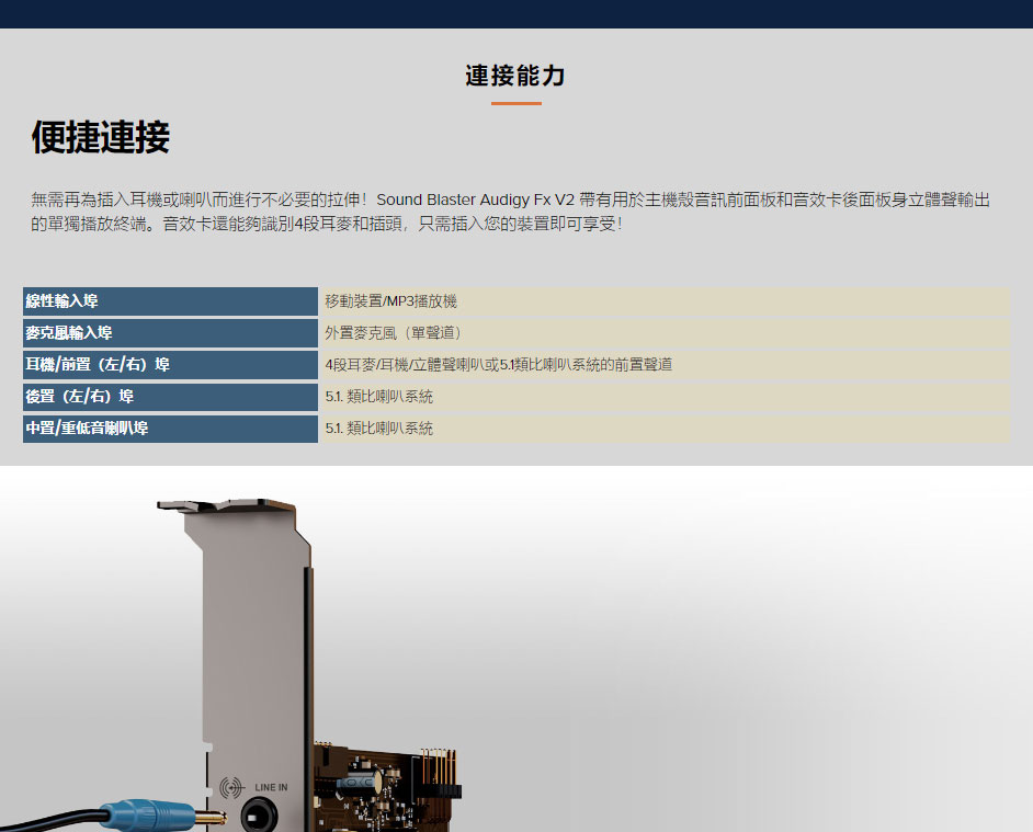 CREATIVE Sound Blaster Audigy FX V2 音效卡( 70SB187000000 ),實際價格以報價為主,U52370006,CREATIVESoundBlasterAudigyFXV2音效卡(70SB187000000),原廠保固,大量採購歡迎洽詢