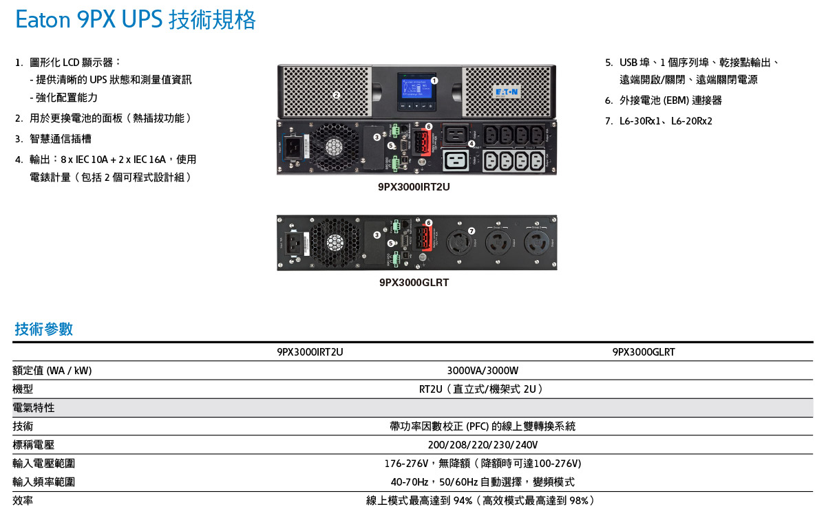 EATON 9PX 3KVA RT2U(直立/機架式2U)美規 UPS不斷電系統 ( 9PX3000GLRT(9103-83804EN1) ),實際價格以報價為主,U52370023,EATON9PX3KVART2U(直立/機架式2U)美規UPS不斷電系統(9PX3000GLRT(9103-83804EN1)),原廠保固,大量採購歡迎洽詢