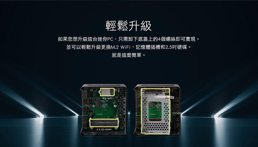 ECS LIVA Z2 N4020/4G/128G/Win11Pro ( 95-696-MH2258 )超靜音微型桌機,實際價格以報價為主,U52370045,ECSLIVAZ2N4020/4G/128G/Win11Pro(95-696-MH2258)超靜音微型桌機,原廠保固,大量採購歡迎洽詢