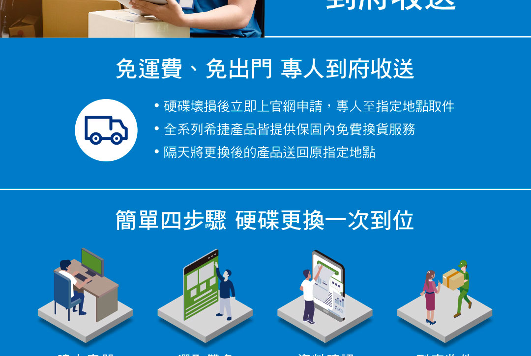 LACIE/4TB/Rugged Mini SSD ( STMF4000400 ) 高速固態硬碟,U52380015,LACIE/4TB/RuggedMiniSSD(STMF4000400)高速固態硬碟,原廠保固,大量採購歡迎洽詢,品質保證