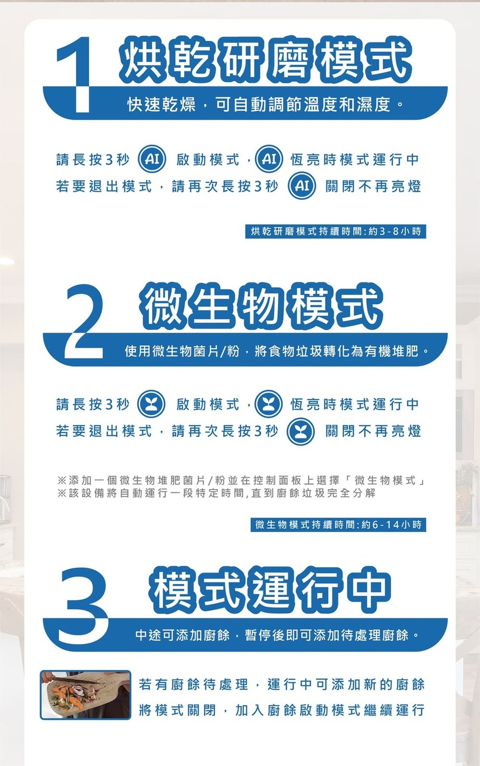 LAIFU PF2453自動廚餘處理機 ( PF-2453 ),U52380029,LAIFUPF2453自動廚餘處理機(PF-2453),原廠保固,大量採購歡迎洽詢,品質保證