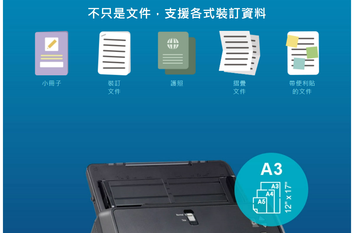 Plustek SmartOffice S60 A3 ADF饋紙式掃瞄器,U52380053,PlustekSmartOfficeS60A3ADF饋紙式掃瞄器,原廠保固,大量採購歡迎洽詢,品質保證