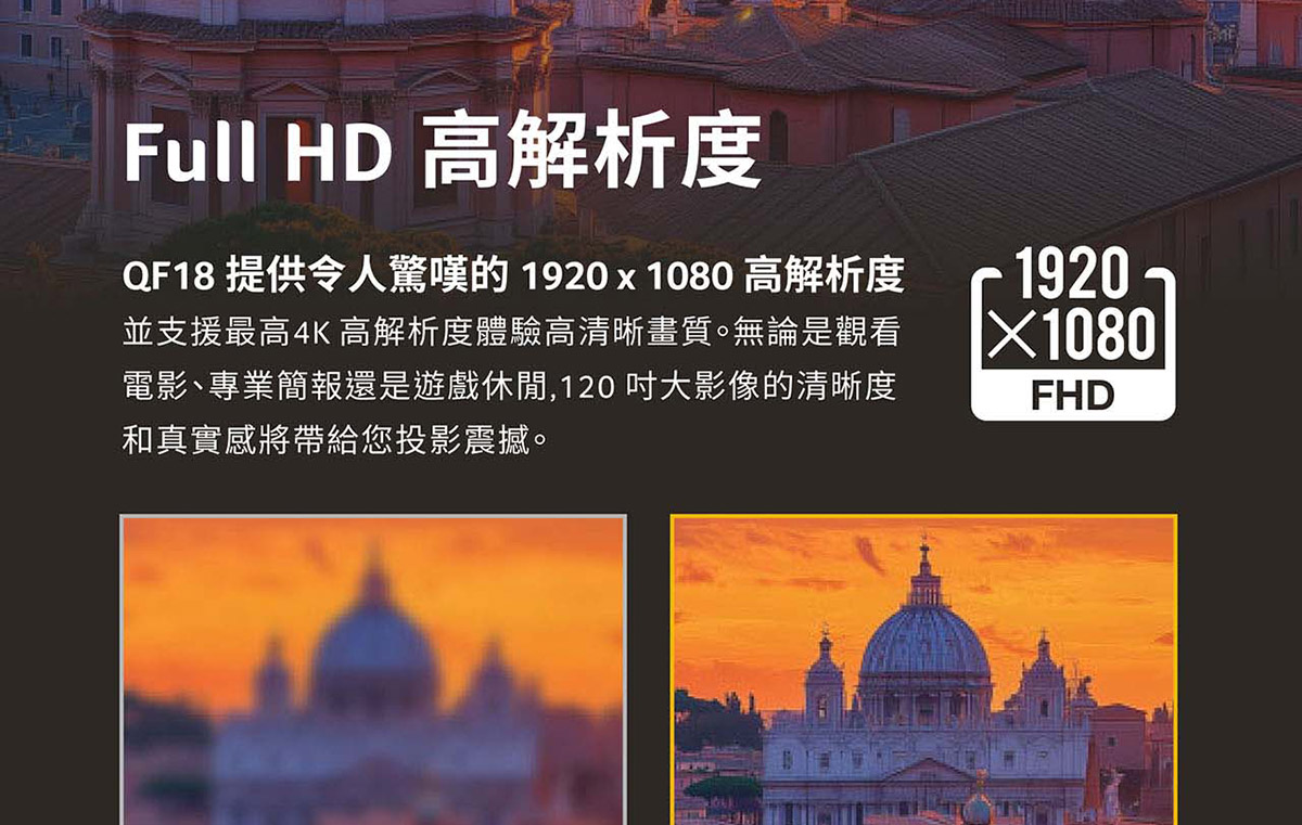 ACER Aopen QF18s 1080P 投影機 800ANSI ( MR.JXS11.002 ) 1080p FHD(1920x1080)/800流,U52390045,ACERAopenQF18s1080P投影機800ANSI(MR.JXS11.002)1080pFHD(1920x1080)/800流,原廠保固,大量採購歡迎洽詢,品質保證