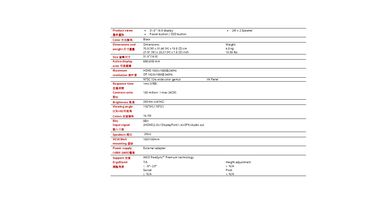 ACER ED320Q X2_31.5HL VA 240Hz E2E曲面電競螢幕 ( MM.V42TT.001 ),U52390070,ACERED320QX2_31.5HLVA240HzE2E曲面電競螢幕(MM.V42TT.001),原廠保固,大量採購歡迎洽詢,品質保證