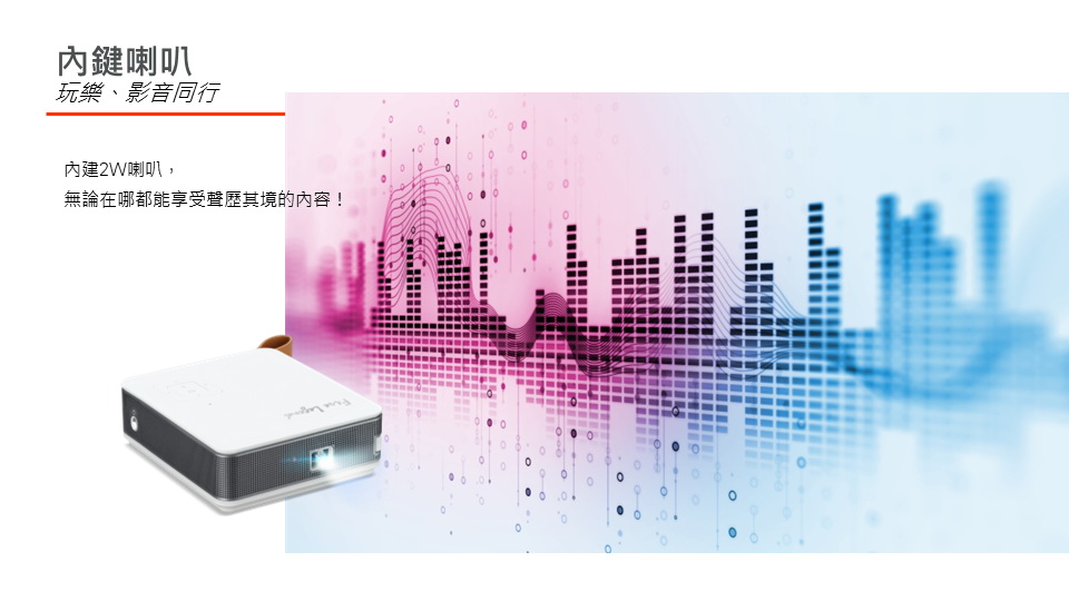 ACER AOPEN PV11a 480P 微型投影機100ANSI ( MR.JUE11.00E ),U52450012,ACERAOPENPV11a480P微型投影機100ANSI(MR.JUE11.00E),原廠保固,大量採購歡迎洽詢,品質保證