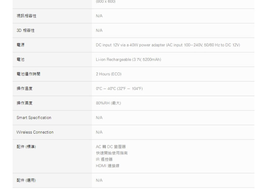 ACER AOPEN PV11 480P投影機100ANSI ( MR.JUF11.00E ),U52450017,ACERAOPENPV11480P投影機100ANSI(MR.JUF11.00E),原廠保固,大量採購歡迎洽詢,品質保證