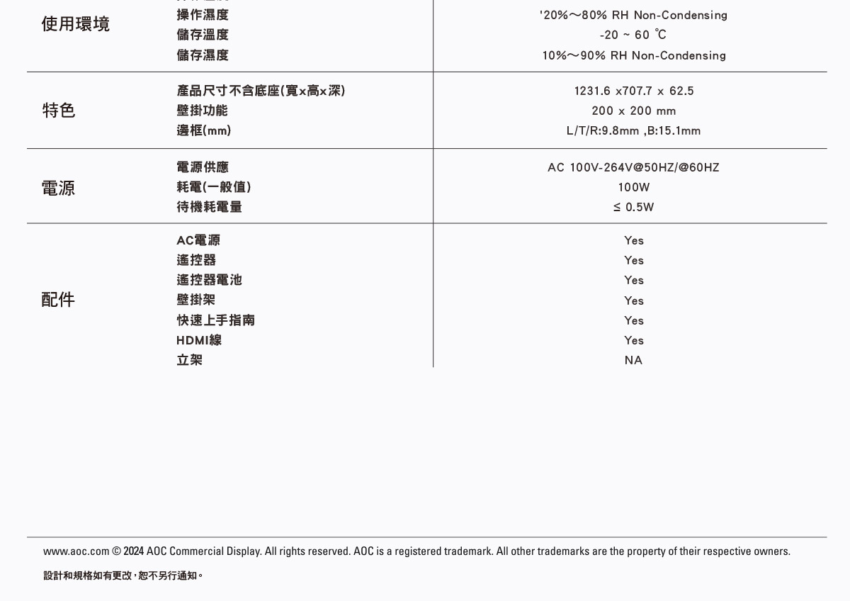 AOC SPF552A商用顯示器 ( SPF552A/88 ),U52450050,AOCSPF552A商用顯示器(SPF552A/88),原廠保固,大量採購歡迎洽詢,品質保證