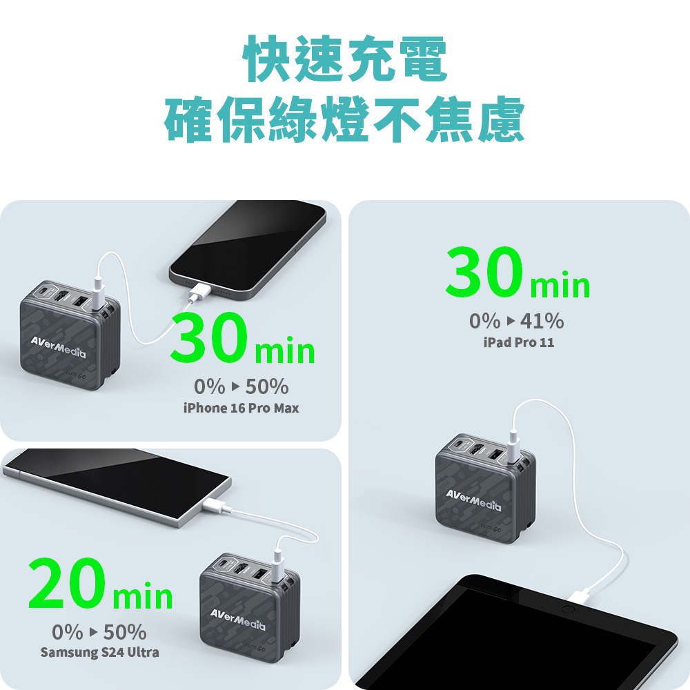 AVERMEDIA 圓剛 ELITE GO GC313Pro影像擷取充電器 ( GC313ProW /61GC313PROA5 ),U52500053,AVERMEDIA圓剛ELITEGOGC313Pro影像擷取充電器(GC313ProW/61GC313PROA5),原廠保固,大量採購歡迎洽詢,品質保證