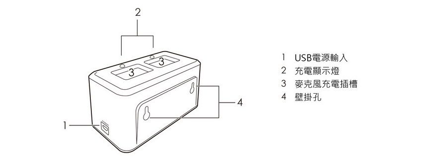 AVERMEDIA 圓剛 雙麥克風加座充組AW315 ( AW315雙麥克風加座充組 ),U52520005,AVERMEDIA圓剛雙麥克風加座充組AW315(AW315雙麥克風加座充組),原廠保固,大量採購歡迎洽詢,品質保證