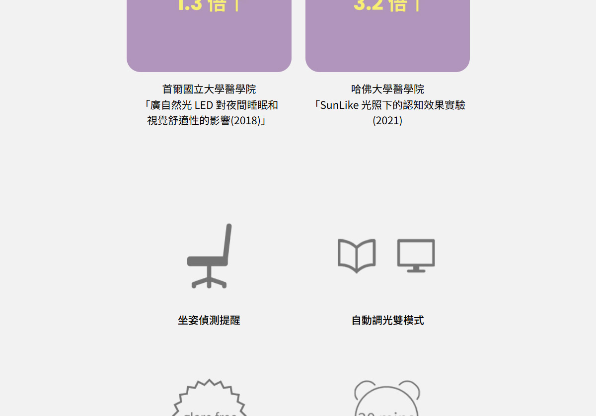 BenQ MindDuo 2 Plus(坐姿偵測版)-海洋藍 ( 9H.W48WT.TSD海洋藍 ),U52520064,BenQMindDuo2Plus(坐姿偵測版)-海洋藍(9H.W48WT.TSD海洋藍),原廠保固,大量採購歡迎洽詢,品質保證