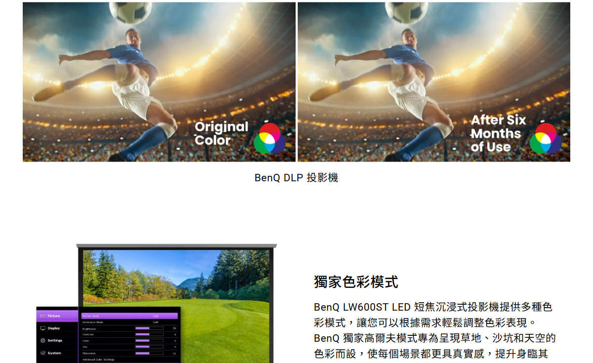 BENQ LW600ST投影機2800ANSI,U52520068,BENQLW600ST投影機2800ANSI,原廠保固,大量採購歡迎洽詢,品質保證