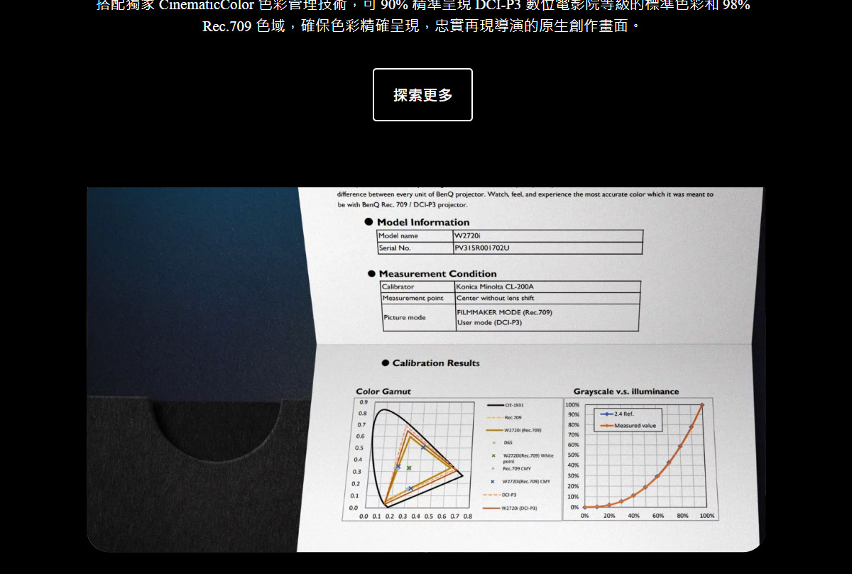 BENQ W2720i 4K投影機2500ANSI,U52520069,BENQW2720i4K投影機2500ANSI,原廠保固,大量採購歡迎洽詢,品質保證