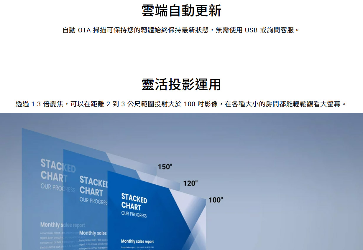 BENQ EH700 4K雷射投影機4000AN,U52520073,BENQEH7004K雷射投影機4000AN,原廠保固,大量採購歡迎洽詢,品質保證