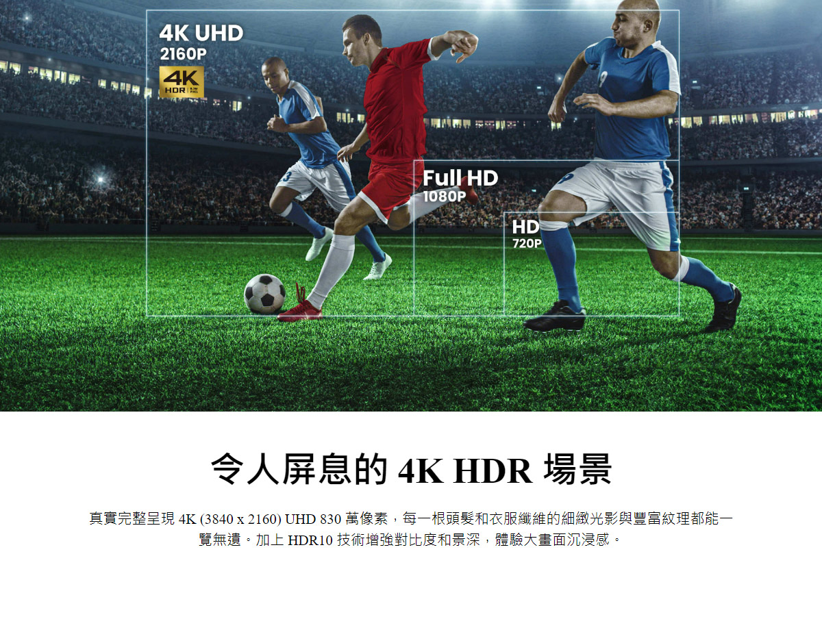 BenQ TK710STi 4K雷射短焦投影機3200,U52520076,BenQTK710STi4K雷射短焦投影機3200,原廠保固,大量採購歡迎洽詢,品質保證