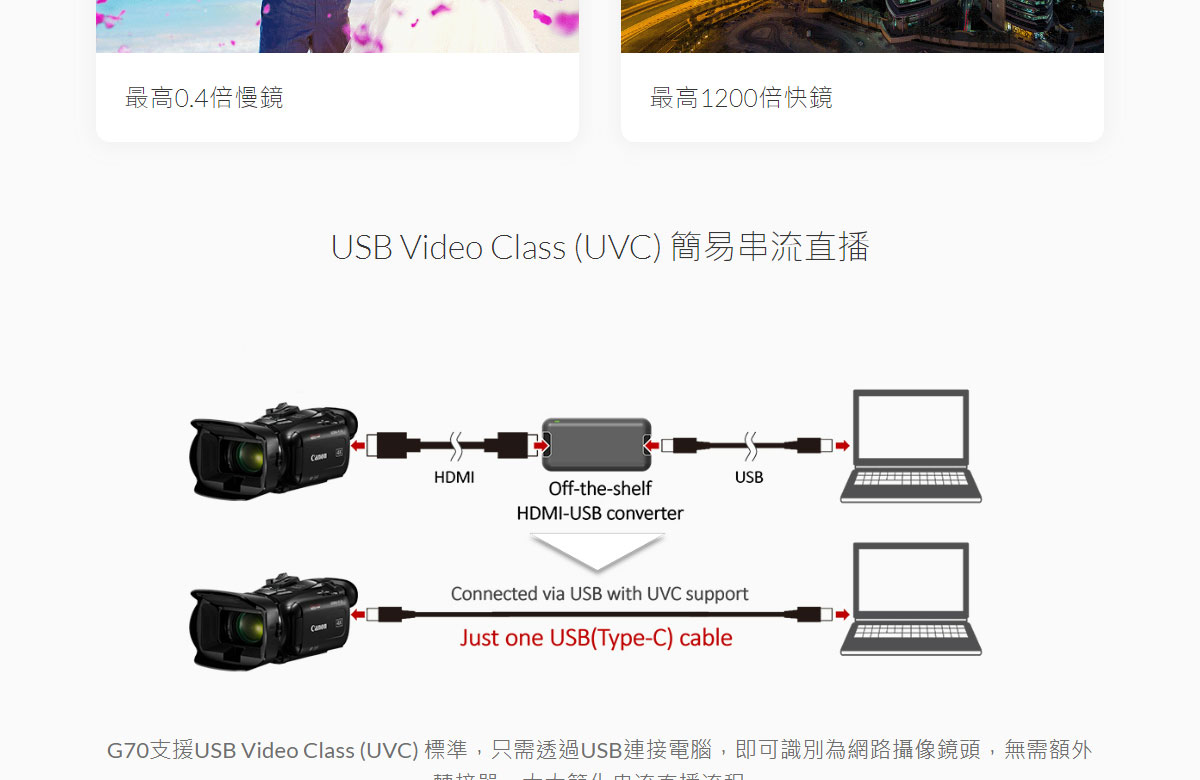 Canon VIXIA HF G70輕巧專業4K攝影機