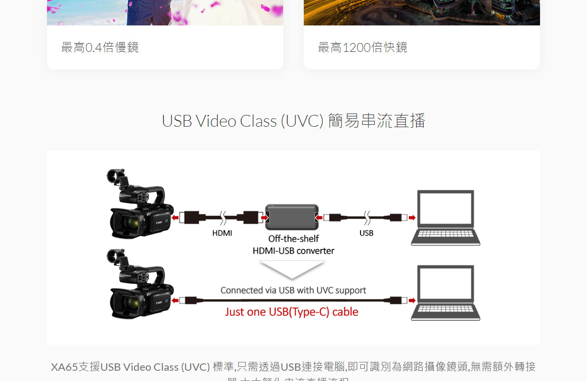 Canon XA65廣播級數位攝影機