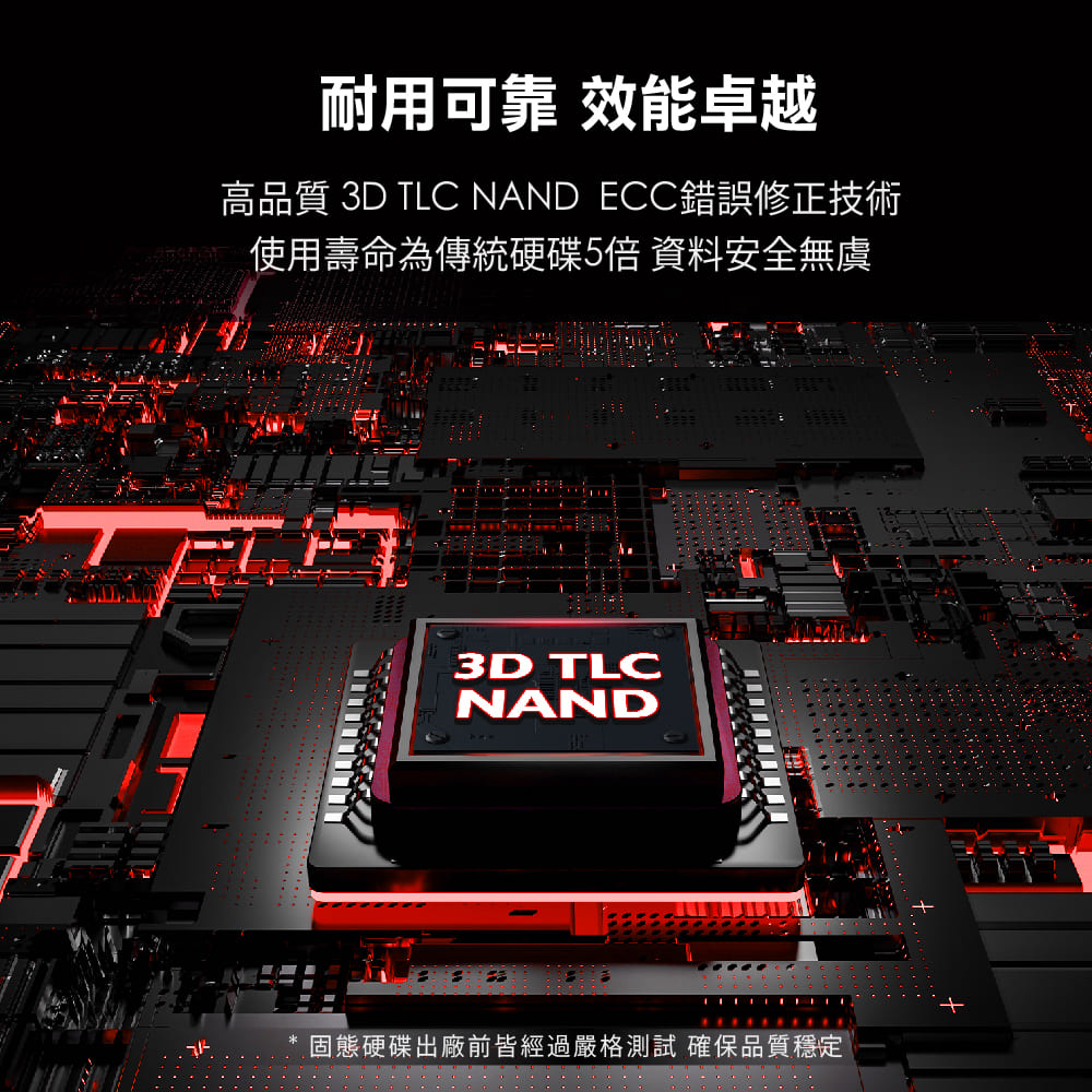 GIGASTONE 2.5吋固態硬碟SSD 1TB(Game Turbo) ( 2.5" SSD 1TB(Game Turbo) ),實際價格以報價為主,U52660024,GIGASTONE2.5吋固態硬碟SSD1TB(GameTurbo)(2.5"SSD1TB(GameTurbo)),原廠保固,大量採購歡迎洽詢