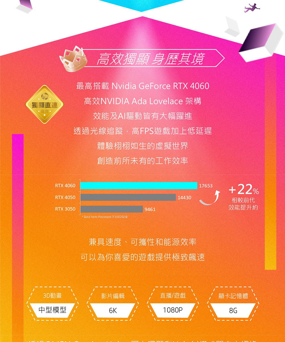 HP Victus Gaming 16-r1269TX 紳仕藍 ( B49WHPA )家用筆記型電腦