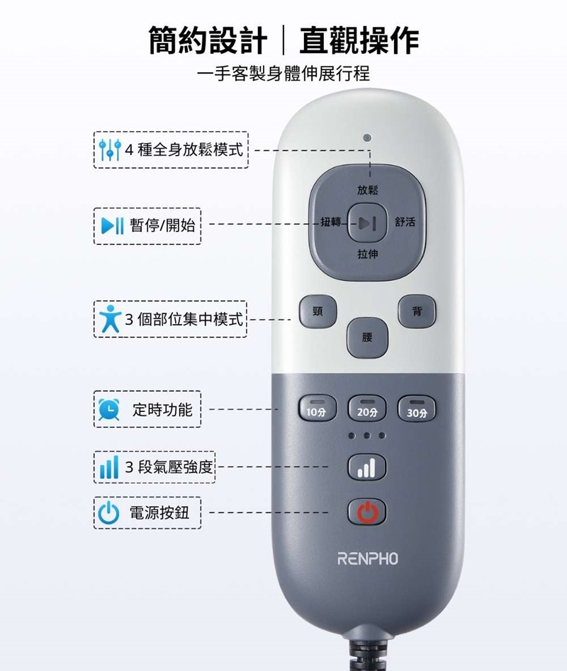 Renpho 輕鬆躺墊 ( R-E002 ),實際價格以報價為主,U52750033,Renpho輕鬆躺墊(R-E002),原廠保固,大量採購歡迎洽詢