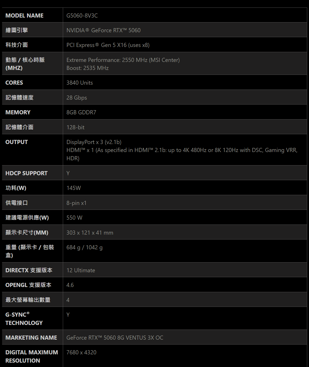 MSI 微星 RTX 5060 8G VENTUS 3X OC 顯示卡