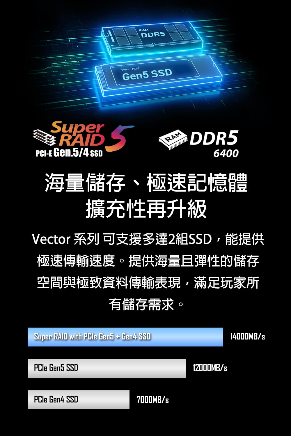 MSI Vector 17 HX AI A2XWJG-GGU9275X32GX 電競筆電