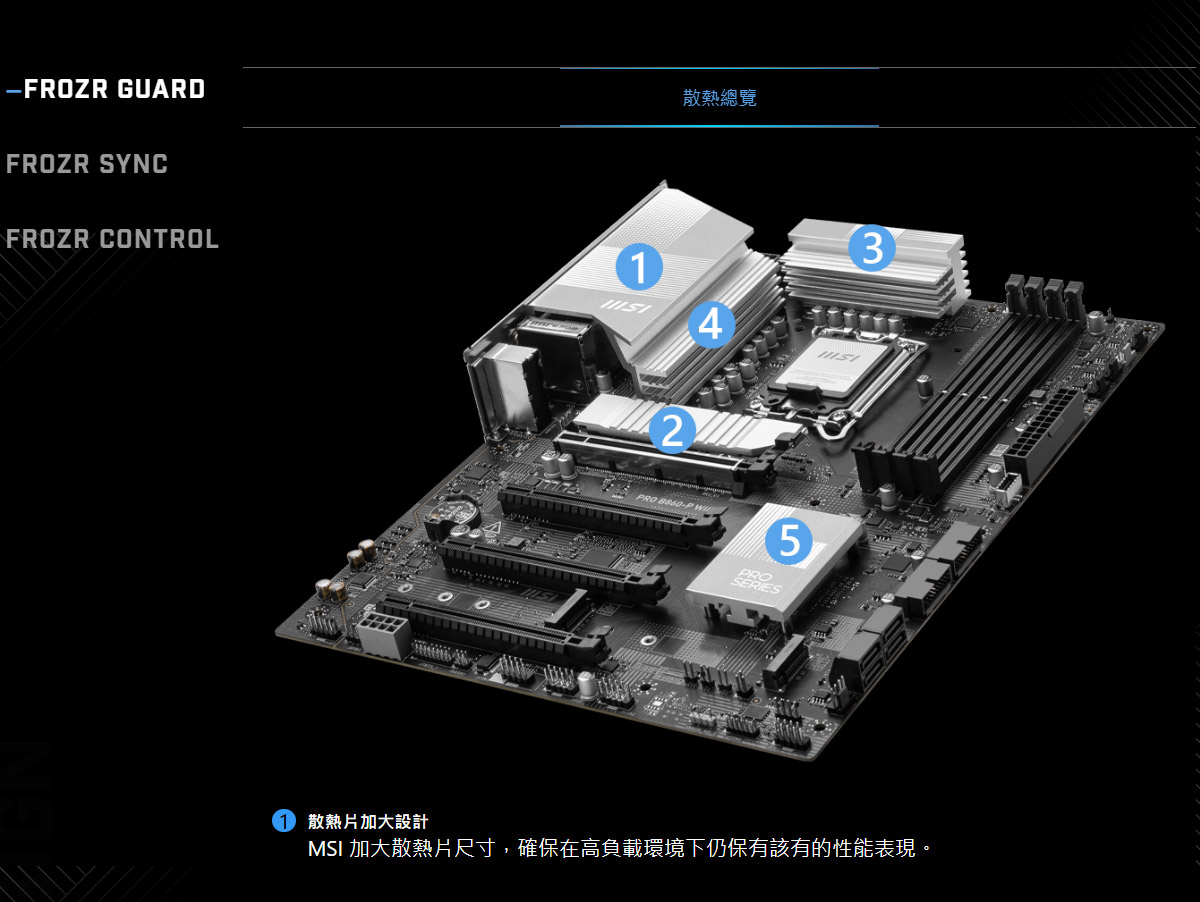 MSI PRO B860-P WIFI 主機板,U52990047,MSIPROB860-PWIFI主機板,原廠保固,大量採購歡迎洽詢,品質保證