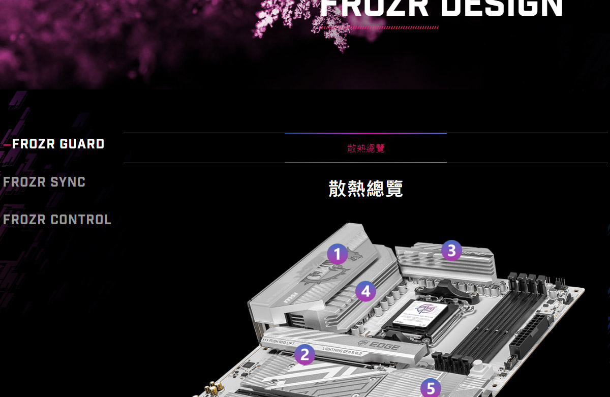 MSI 微星 MSI MPG B850 EDGE TI WIFI 主機板,U53200003,MSI微星MSIMPGB850EDGETIWIFI主機板,原廠保固,大量採購歡迎洽詢,品質保證