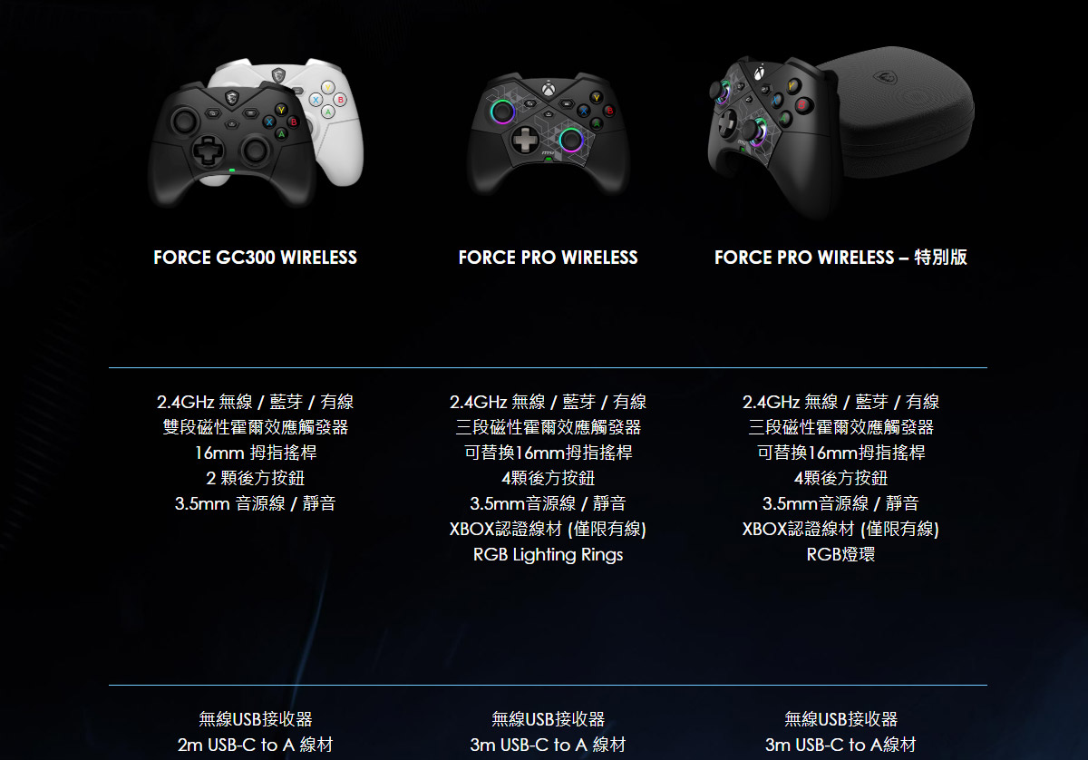 MSI 微星 FORCE GC300 W WHITE 無線遊戲搖桿,U53380016,MSI微星FORCEGC300WWHITE無線遊戲搖桿,原廠保固,大量採購歡迎洽詢,品質保證