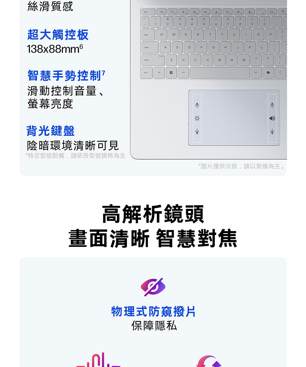 HP 惠普 OmniBook 3 AI 17-dg0005TU 17吋AI筆電 (冰川銀),17-dg0005TU,HP惠普OmniBook3AI17-dg0005TU17吋AI筆電(冰川銀),原廠保固,大量採購歡迎洽詢,品質保證