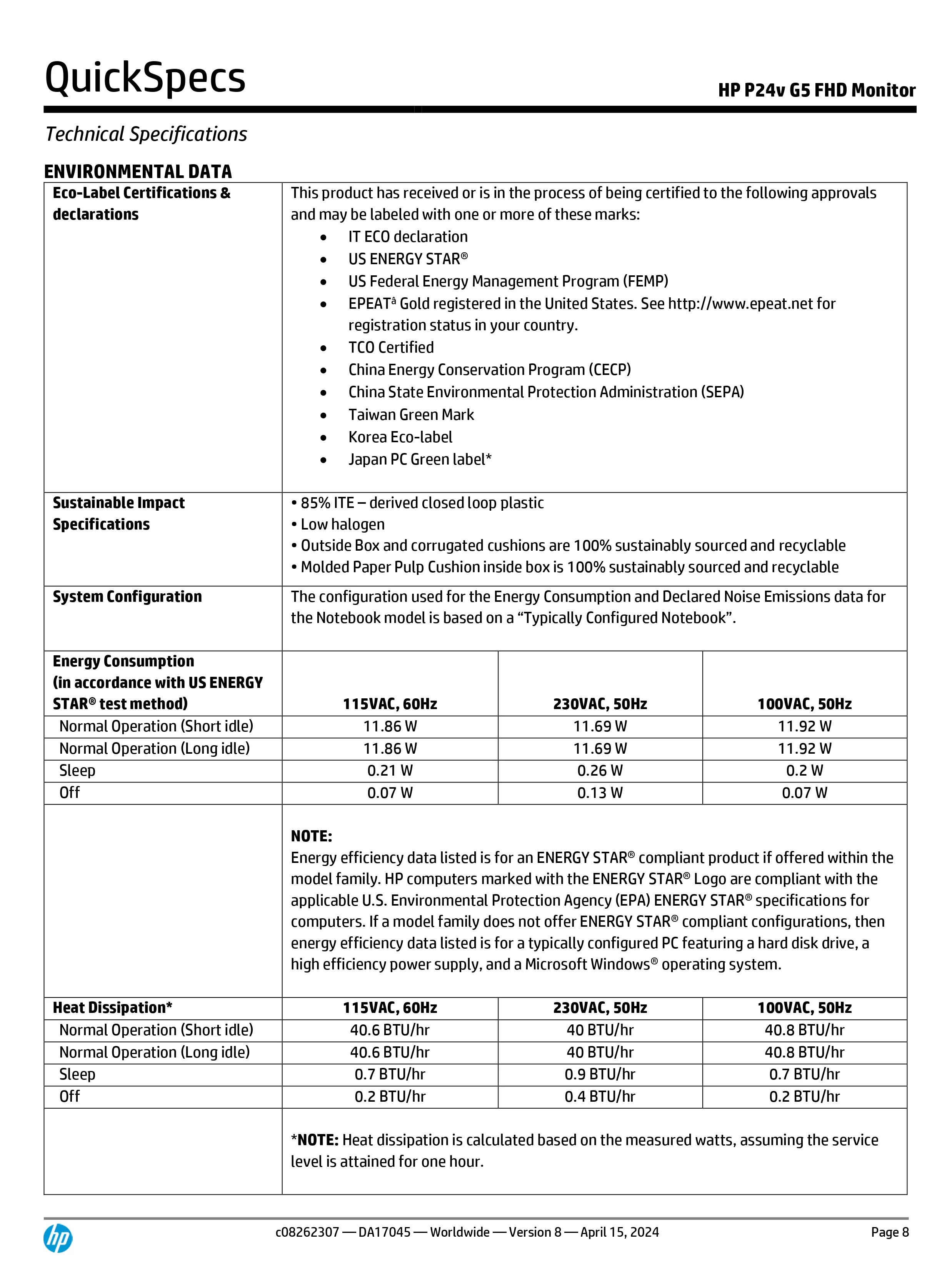 HP 惠普 P24v G5 FHD 顯示器 (64W18AA),實際價格以報價為主,64W18AA,HP惠普P24vG5FHD顯示器(64W18AA),原廠保固,大量採購歡迎洽詢