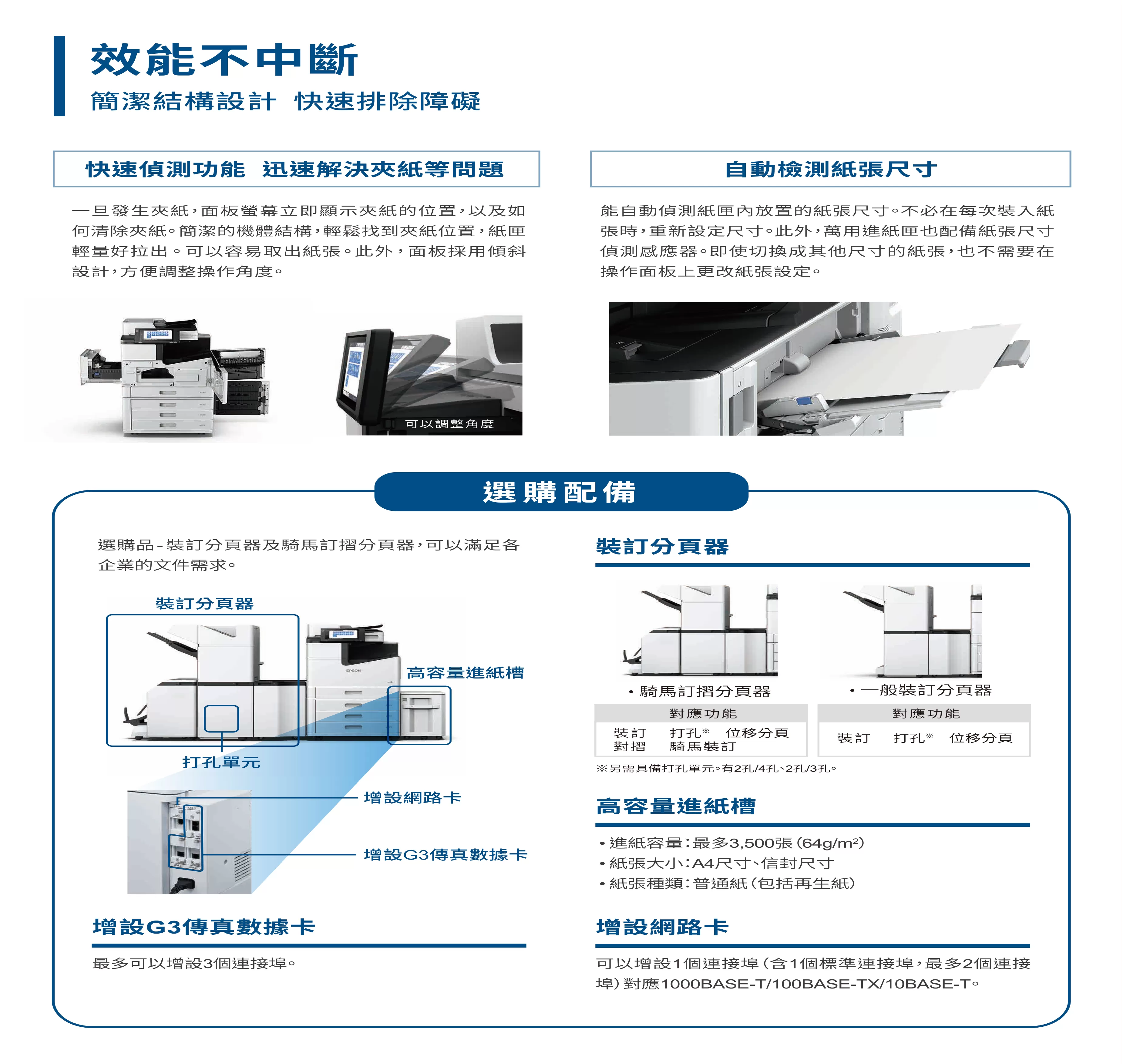 Epson 愛普生 WF-M21000 免加熱極速影印機