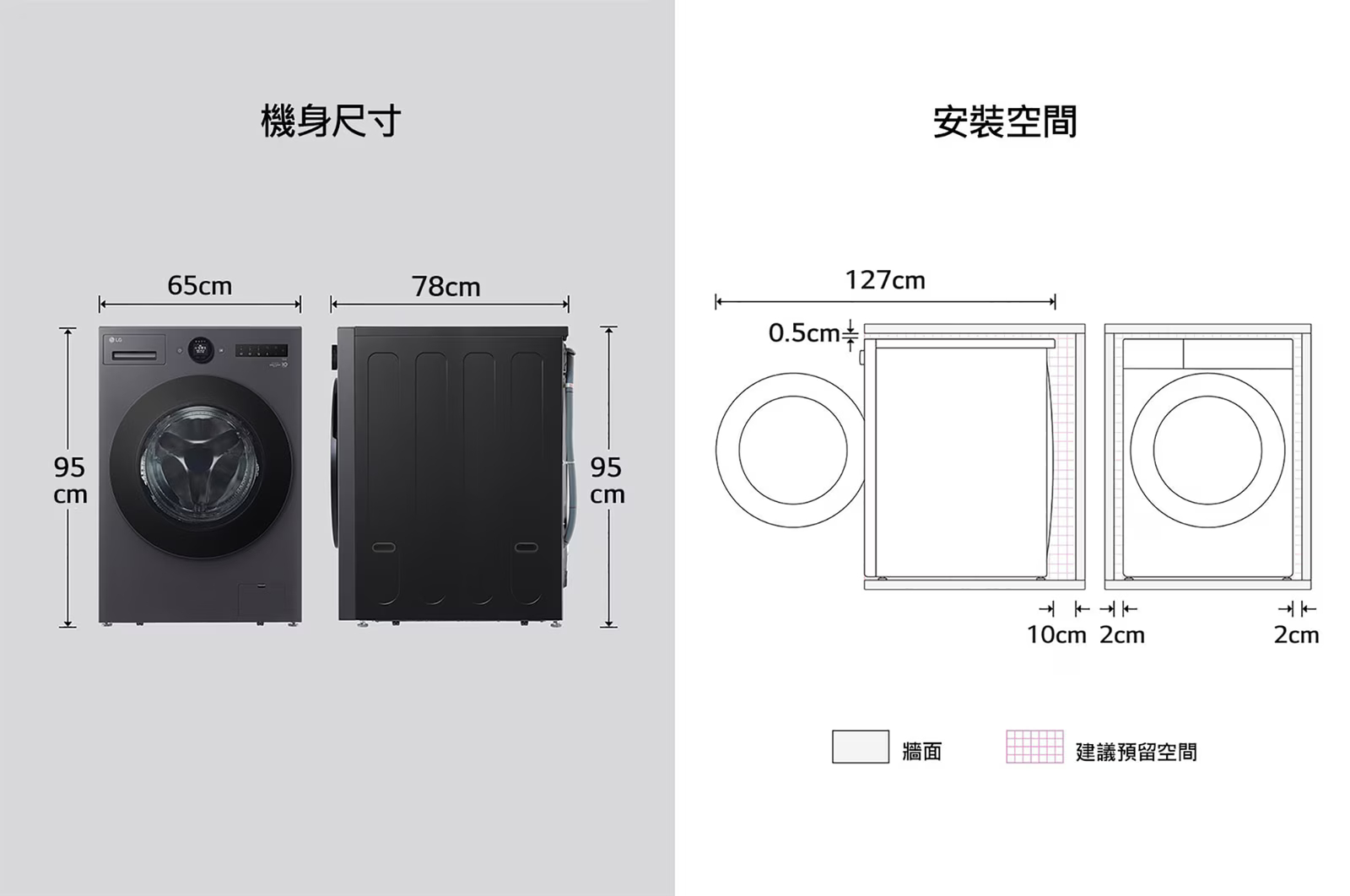 LG 樂金 AI DD™蒸氣滾筒洗衣機 (蒸洗脫烘)｜18公斤｜WD-S18NDB (夜墨灰),實際價格以報價為主,WD-S18NDB,LG樂金AIDD™蒸氣滾筒洗衣機(蒸洗脫烘)｜18公斤｜WD-S18NDB(夜墨灰),原廠保固,大量採購歡迎洽詢