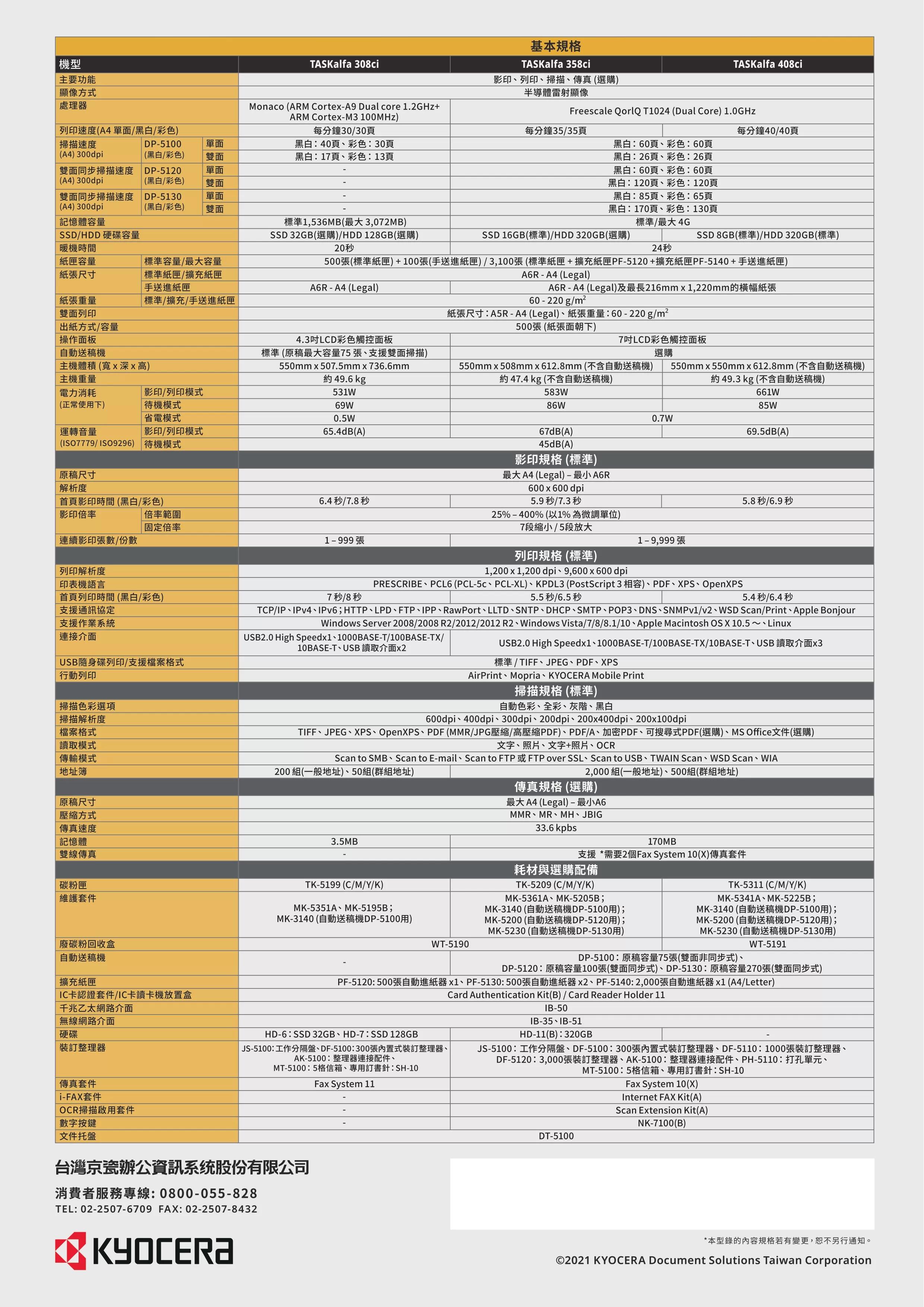 Kyocera 京瓷 TASKalfa 408ci 彩色多功能複合機