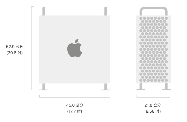 Apple Mac Pro