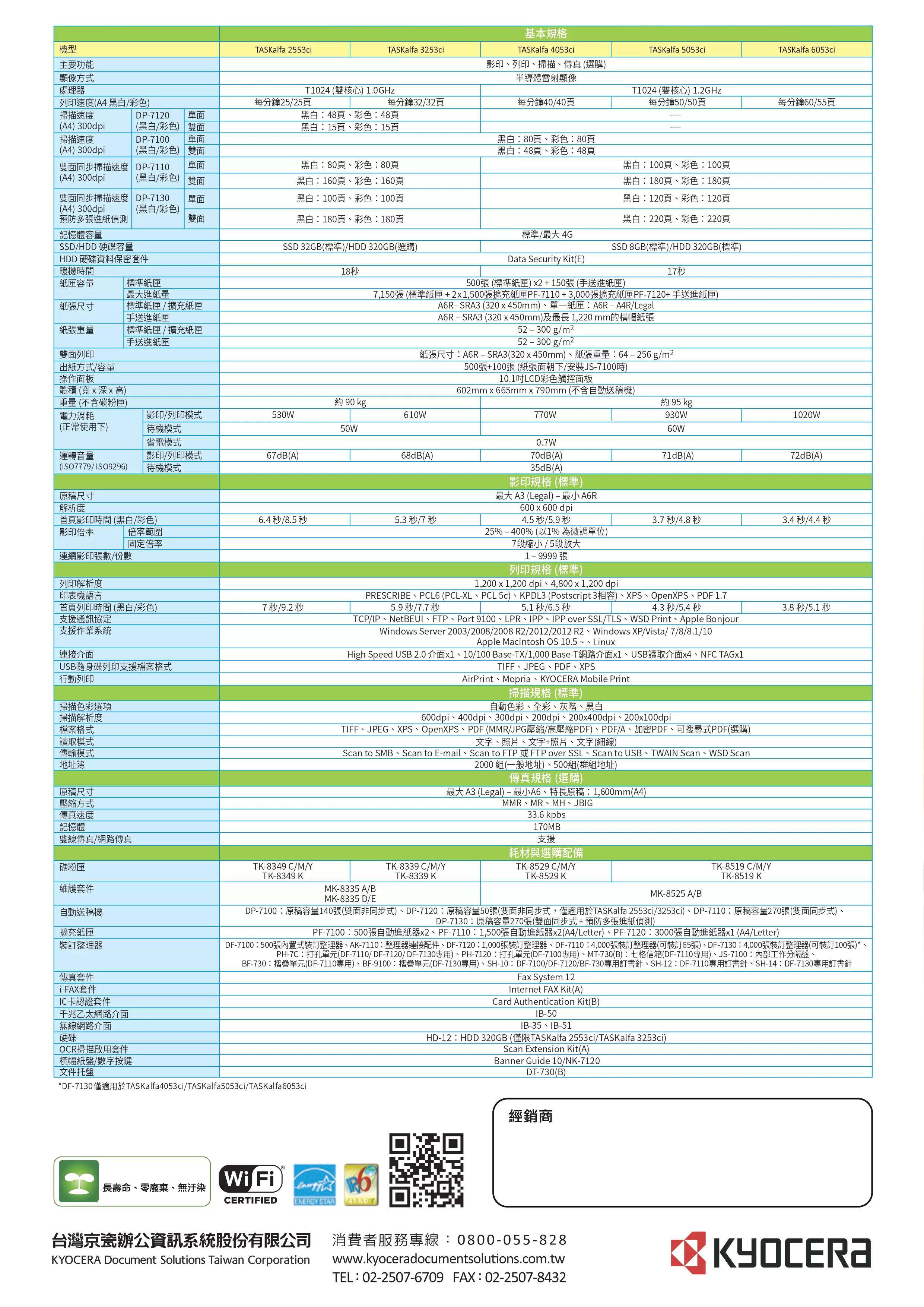 Kyocera 京瓷 TASKalfa 3253ci 彩色多功能複合機