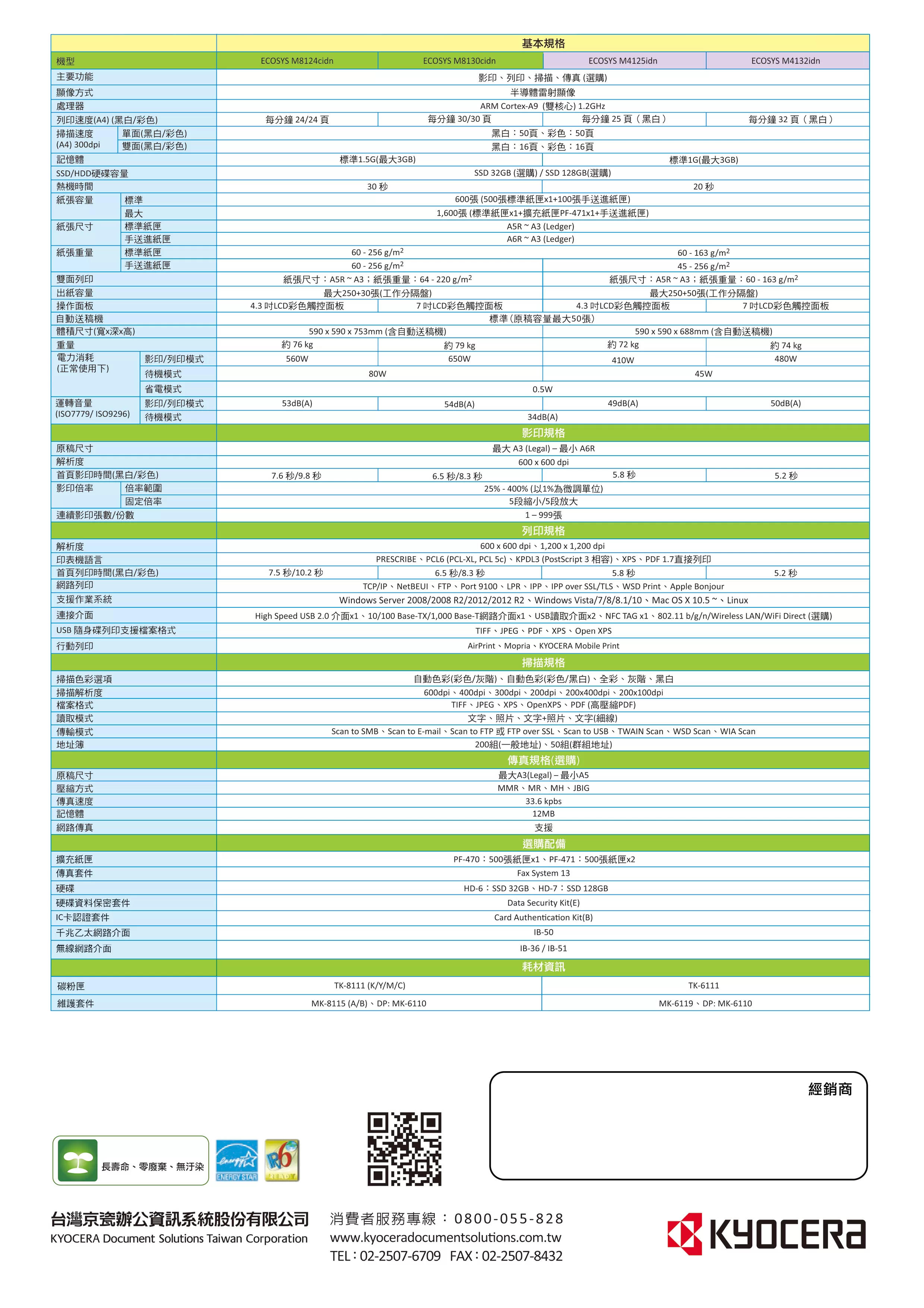 Kyocera 京瓷 ECOSYS M8130cidn 彩色多功能複合機