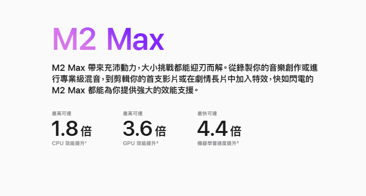 Apple Mac Studio Apple M2 Max 12 核心 CPU 30 核心 GPU 16 核心神經網路引擎