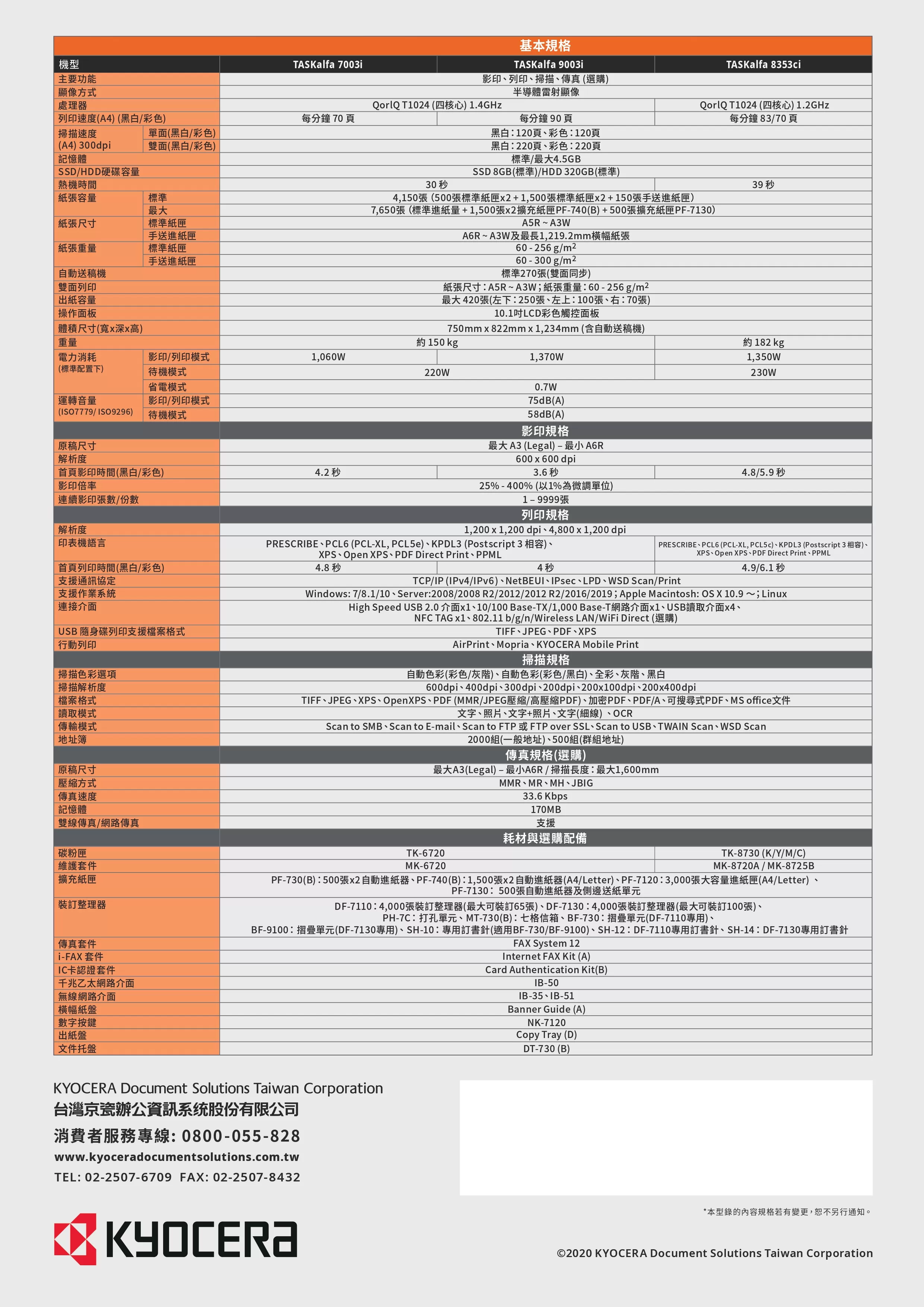 Kyocera 京瓷 TASKalfa 8353ci 彩色多功能複合機