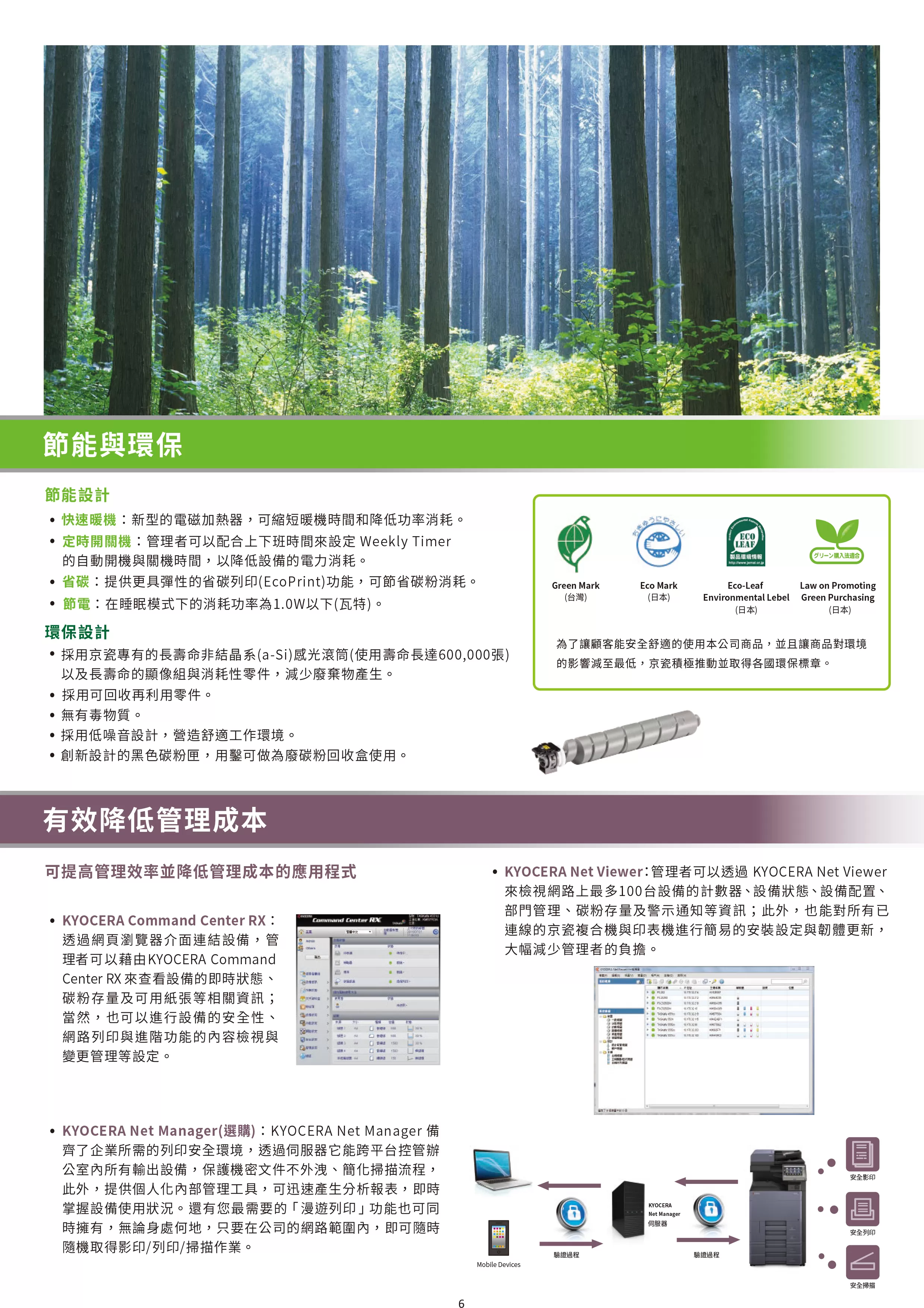 Kyocera 京瓷 TASKalfa 6003i 黑白多功能複合機